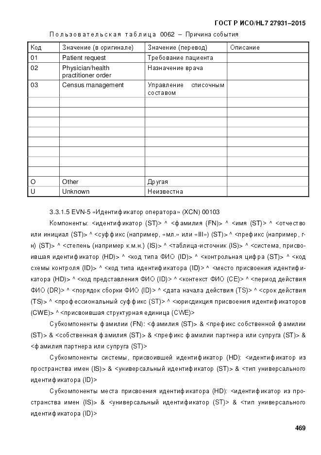 ГОСТ Р ИСО/HL 7 27931-2015, страница 476